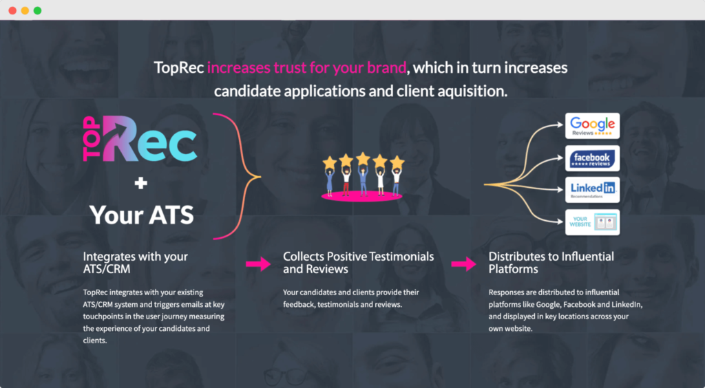 TopRec Product