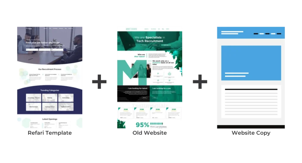 Mint Talent Recruitment Case Study 1 Mint Talent Step 1