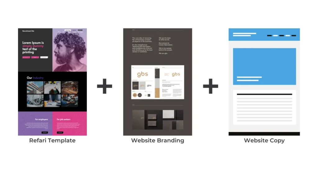 GBS Recruitment Case Study 1 Website Journey 1